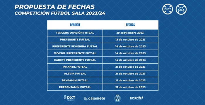 Propuestas de inicio de las competiciones de fútbol sala en la temporada 2023/24
