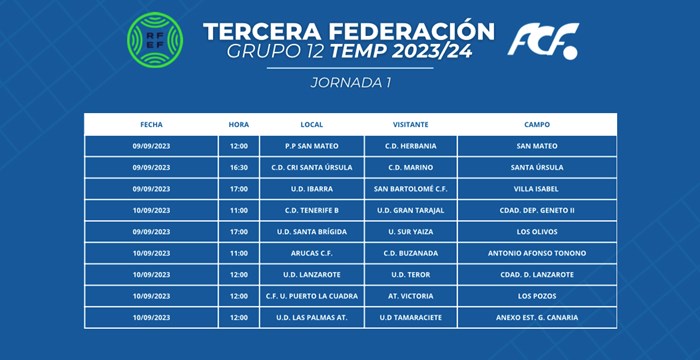 La Federación Canaria publica el calendario del grupo 12 de Tercera Federación