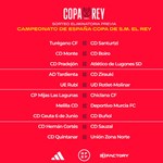 El CD Sauzal se enfrentará al CD Hernán Cortés en la eliminatoria previa de la Copa del Rey