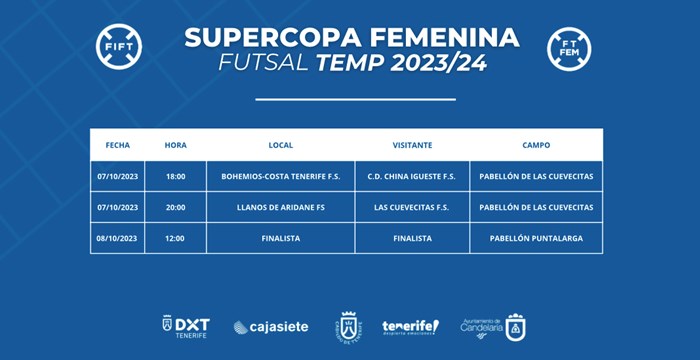 La Supercopa de fútbol sala femenina inicia la competición 2023/24
