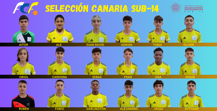 Convocatoria oficial de la Selección Canaria Sub-14 para el Campeonato de España