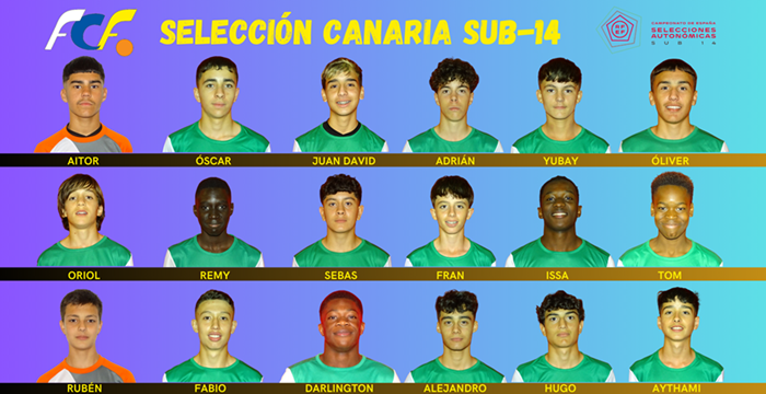 La Selección Canaria Sub-14 lista para la Fase Oro del Campeonatos de España
