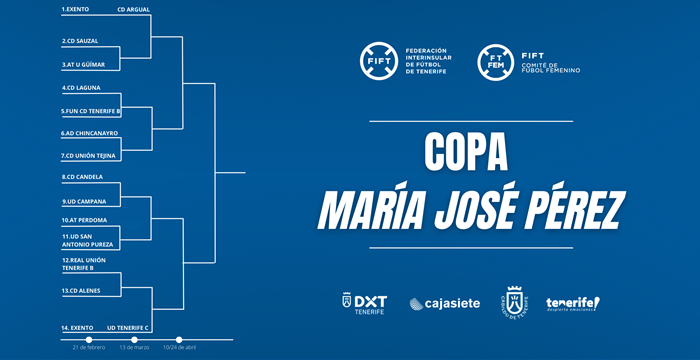 Definidos los emparejamientos de la Copa María José Pérez González 