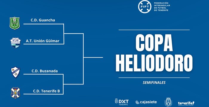 Confirmadas las semifinales de la Copa Heliodoro 2023/24