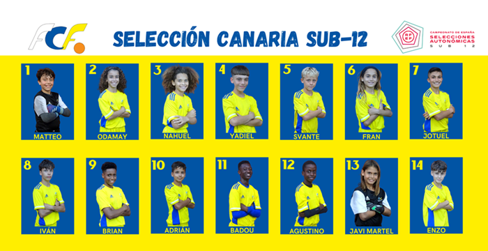 Convocatoria de la Selección Canaria Sub-12 masculina para el Campeonato de España
