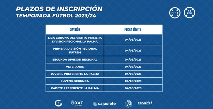 Nuevos plazos de inscripción de la temporada 2023/24 para los clubes de fútbol
