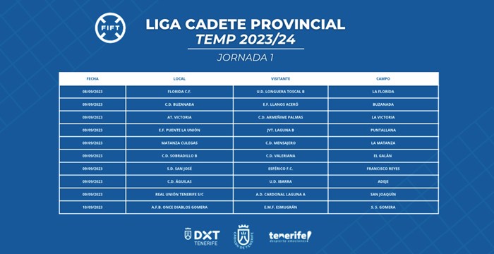 Publicado el calendario de la categoría Cadete Provincial