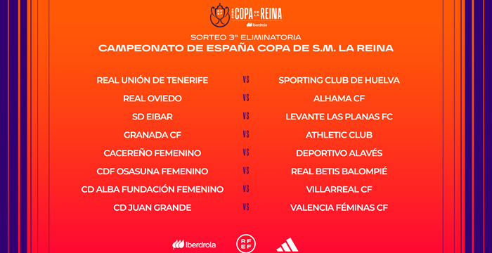 El Real Unión recibirá al Sporting Club de Huelva en la tercera ronda de la Copa de la Reina