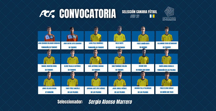 La Selección Canaria Sub16 pone rumbo a la Fase Oro de los Campeonatos de España