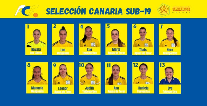 La Selección Canaria Sub-19 femenina de fútbol sala lista para el Campeonato de España