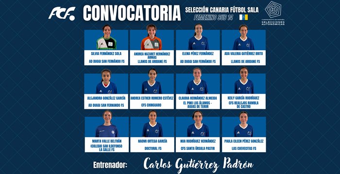 Convocatoria de la Selección Canaria Sub-14 de Fútbol Sala femenino para los Campeonatos de España