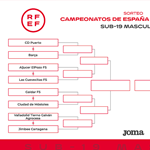 Las Cuevecitas FS conoce a su rival en el Campeonato de España de clubes base Sub-19