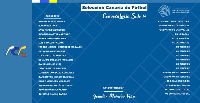Convocatoria oficial de la Selección Canaria Sub-14 para la fase plata